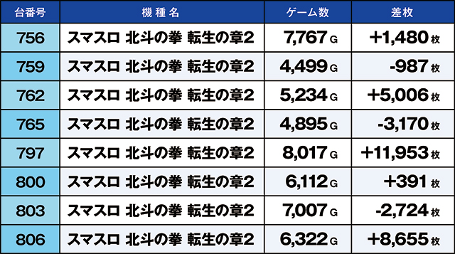 https://cdn.p-town.dmm.com/editor/ライティングZERO/kaido_adventure/kekka/2026/03tsuki/0301_iwkai/top.jpg