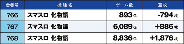 https://cdn.p-town.dmm.com/editor/ライティングZERO/kaido_adventure/kekka/2026/03tsuki/0301_iwkai/top.jpg