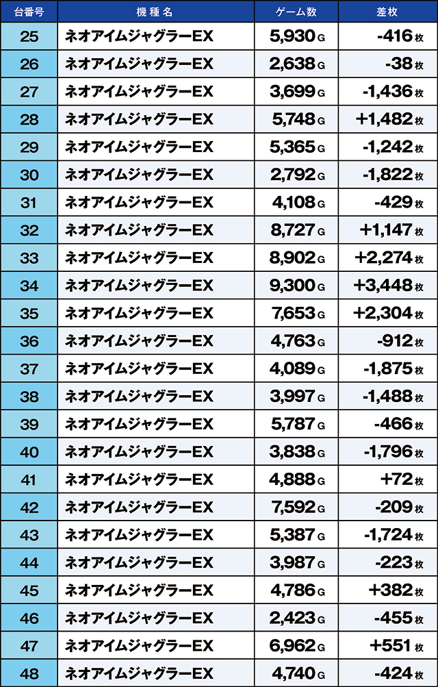 https://cdn.p-town.dmm.com/editor/ライティングZERO/kaido_adventure/kekka/2026/03tsuki/0301_kasu/top.jpg