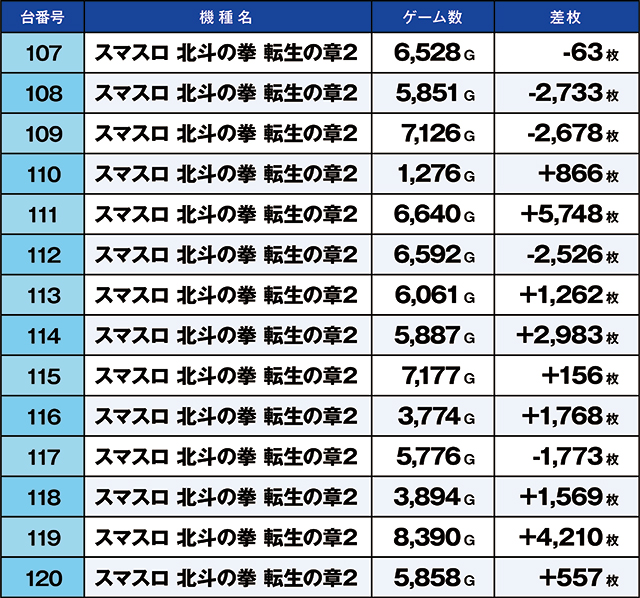 https://cdn.p-town.dmm.com/editor/ライティングZERO/kaido_adventure/kekka/2026/03tsuki/0301_kasu/top.jpg