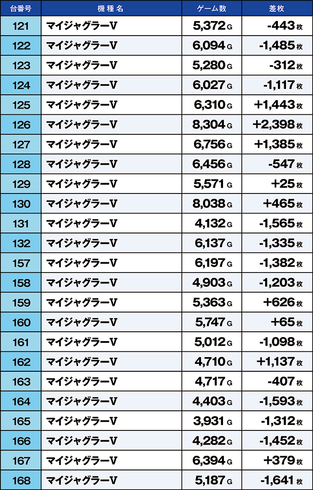 https://cdn.p-town.dmm.com/editor/ライティングZERO/kaido_adventure/kekka/2026/03tsuki/0301_kasu/top.jpg