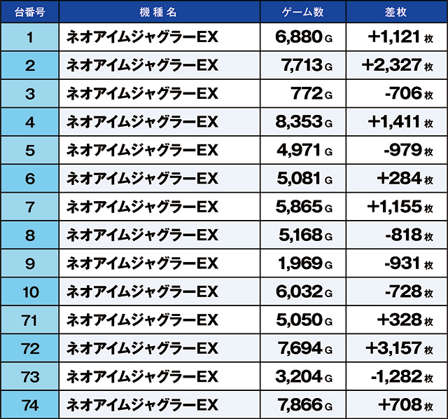 https://cdn.p-town.dmm.com/editor/ライティングZERO/kaido_adventure/kekka/2026/03tsuki/0301_minami_souma/top.jpg