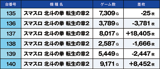 https://cdn.p-town.dmm.com/editor/ライティングZERO/kaido_adventure/kekka/2026/03tsuki/0301_minami_souma/top.jpg