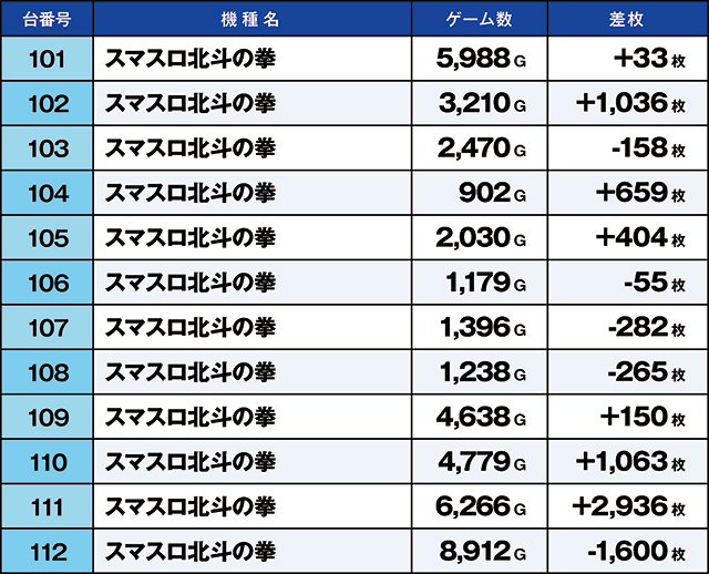 https://cdn.p-town.dmm.com/editor/ライティングZERO/kaido_adventure/kekka/2026/03tsuki/0301_minami_souma/top.jpg