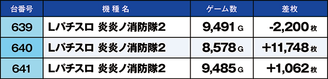 https://cdn.p-town.dmm.com/editor/ライティングZERO/kaido_adventure/kekka/2026/03tsuki/0301_musashi_murayama/top.jpg