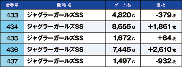 https://cdn.p-town.dmm.com/editor/ライティングZERO/kaido_adventure/kekka/2026/03tsuki/0301_musashi_murayama/top.jpg
