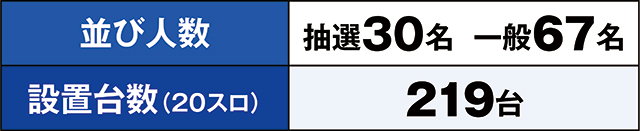 https://cdn.p-town.dmm.com/editor/ライティングZERO/kaido_adventure/kekka/2026/03tsuki/0301_musashi_murayama/top.jpg