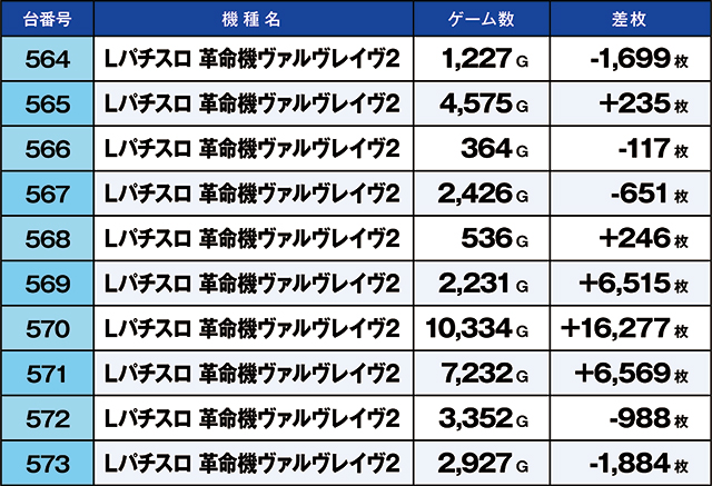 https://cdn.p-town.dmm.com/editor/ライティングZERO/kaido_adventure/kekka/2026/03tsuki/0301_namiki/top.jpg