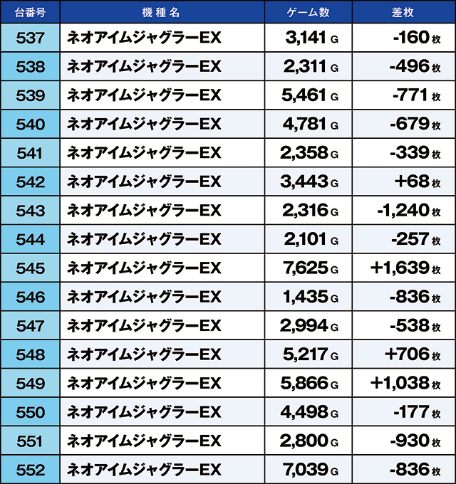 https://cdn.p-town.dmm.com/editor/ライティングZERO/kaido_adventure/kekka/2026/03tsuki/0301_sasakino/top.jpg