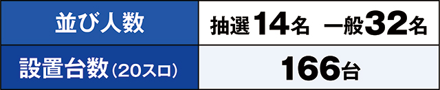 https://cdn.p-town.dmm.com/editor/ライティングZERO/kaido_adventure/kekka/2026/03tsuki/0301_souma/top.jpg