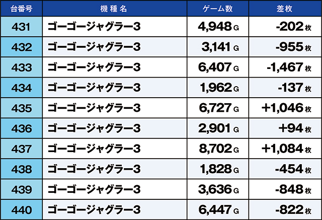 https://cdn.p-town.dmm.com/editor/ライティングZERO/kaido_adventure/kekka/2026/03tsuki/0301_taira/top.jpg