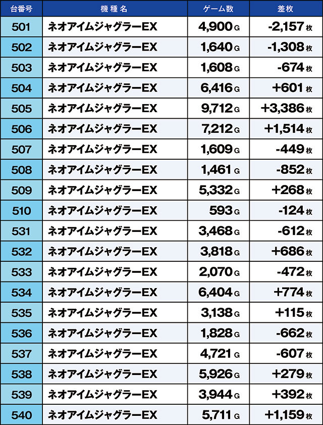 https://cdn.p-town.dmm.com/editor/ライティングZERO/kaido_adventure/kekka/2026/03tsuki/0301_taira/top.jpg
