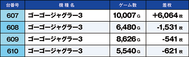 https://cdn.p-town.dmm.com/editor/ライティングZERO/kaido_adventure/kekka/2026/03tsuki/0301_toyano/top.jpg