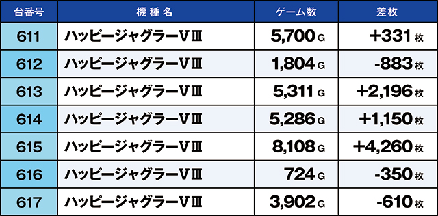https://cdn.p-town.dmm.com/editor/ライティングZERO/kaido_adventure/kekka/2026/03tsuki/0301_toyano/top.jpg