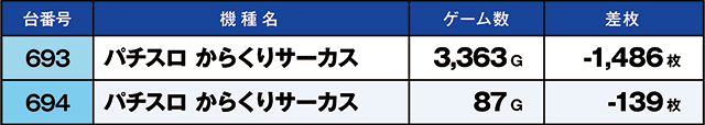 https://cdn.p-town.dmm.com/editor/ライティングZERO/kaido_adventure/kekka/2026/03tsuki/0301_toyano/top.jpg
