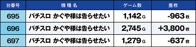https://cdn.p-town.dmm.com/editor/ライティングZERO/kaido_adventure/kekka/2026/03tsuki/0301_toyano/top.jpg