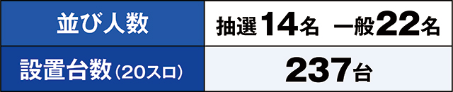 https://cdn.p-town.dmm.com/editor/ライティングZERO/kaido_adventure/kekka/2026/03tsuki/0301_uekita/top.jpg