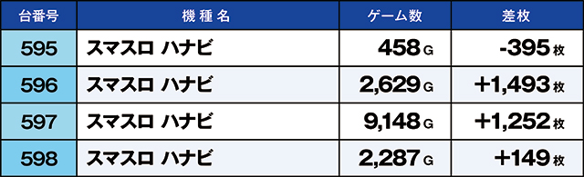 https://cdn.p-town.dmm.com/editor/ライティングZERO/kaido_adventure/kekka/2026/03tsuki/0302_ashikaga/top.jpg