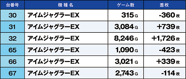 https://cdn.p-town.dmm.com/editor/ライティングZERO/kaido_adventure/kekka/2026/03tsuki/0302_ashikaga/top.jpg