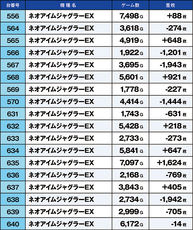 https://cdn.p-town.dmm.com/editor/ライティングZERO/kaido_adventure/kekka/2026/03tsuki/0302_shibukawa/top.jpg
