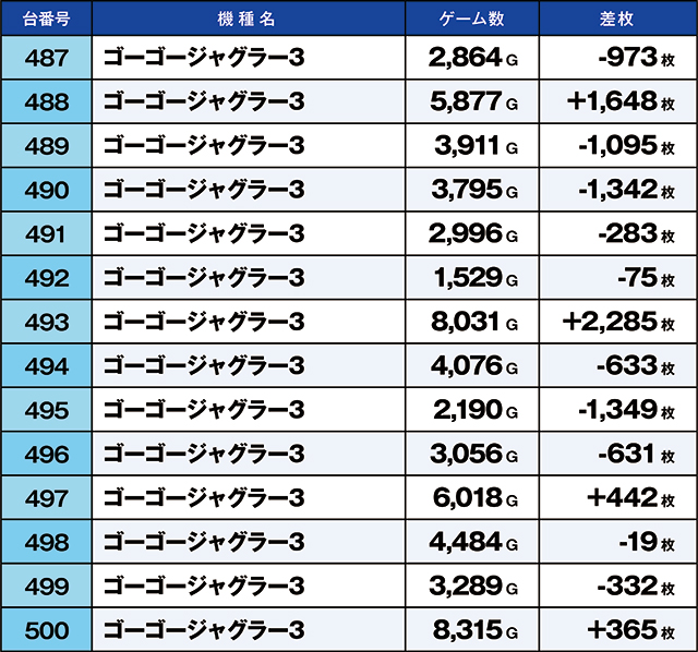 https://cdn.p-town.dmm.com/editor/ライティングZERO/kaido_adventure/kekka/2026/03tsuki/0302_shibukawa/top.jpg
