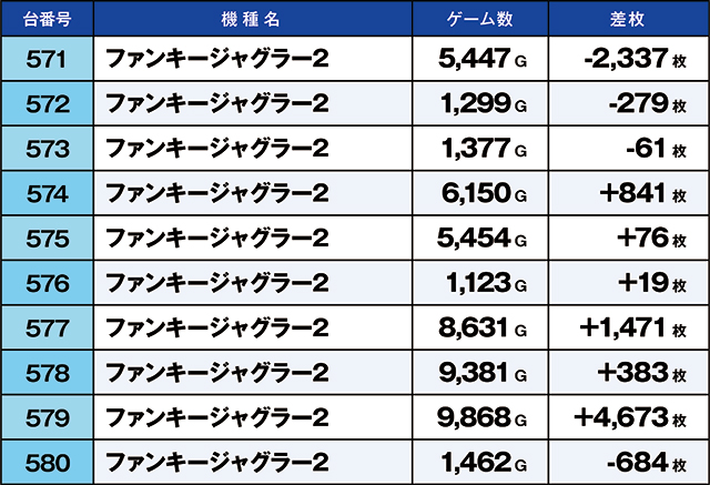 https://cdn.p-town.dmm.com/editor/ライティングZERO/kaido_adventure/kekka/2026/03tsuki/0302_shibukawa/top.jpg