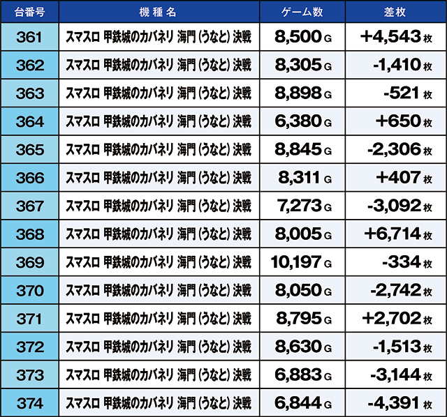 https://cdn.p-town.dmm.com/editor/ライティングZERO/kaido_adventure/kekka/2026/03tsuki/0303_arai/top.jpg