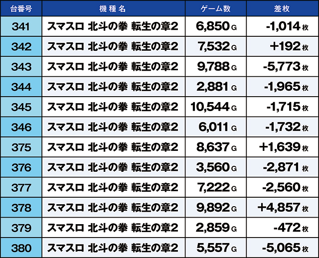 https://cdn.p-town.dmm.com/editor/ライティングZERO/kaido_adventure/kekka/2026/03tsuki/0303_arai/top.jpg