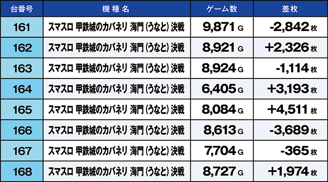 https://cdn.p-town.dmm.com/editor/ライティングZERO/kaido_adventure/kekka/2026/03tsuki/0303_ashikaga/top.jpg
