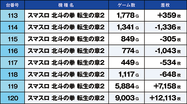 https://cdn.p-town.dmm.com/editor/ライティングZERO/kaido_adventure/kekka/2026/03tsuki/0303_ashikaga/top.jpg