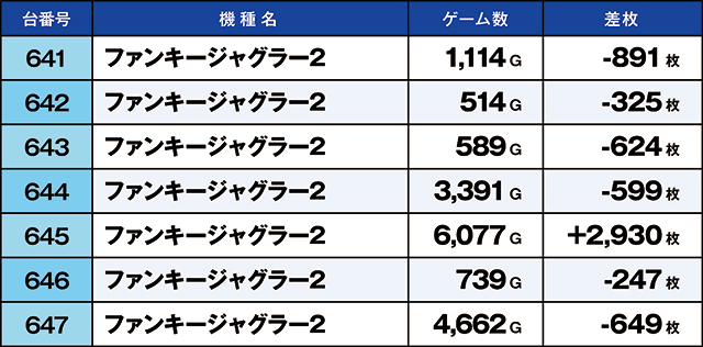 https://cdn.p-town.dmm.com/editor/ライティングZERO/kaido_adventure/kekka/2026/03tsuki/0303_habu/top.jpg