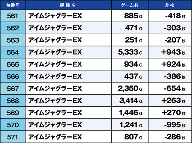 https://cdn.p-town.dmm.com/editor/ライティングZERO/kaido_adventure/kekka/2026/03tsuki/0303_habu/top.jpg