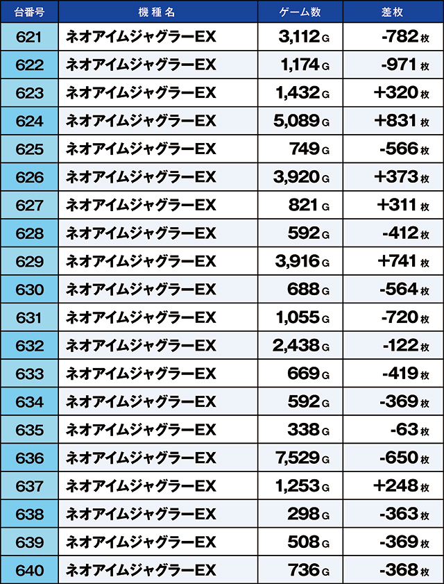 https://cdn.p-town.dmm.com/editor/ライティングZERO/kaido_adventure/kekka/2026/03tsuki/0303_habu/top.jpg