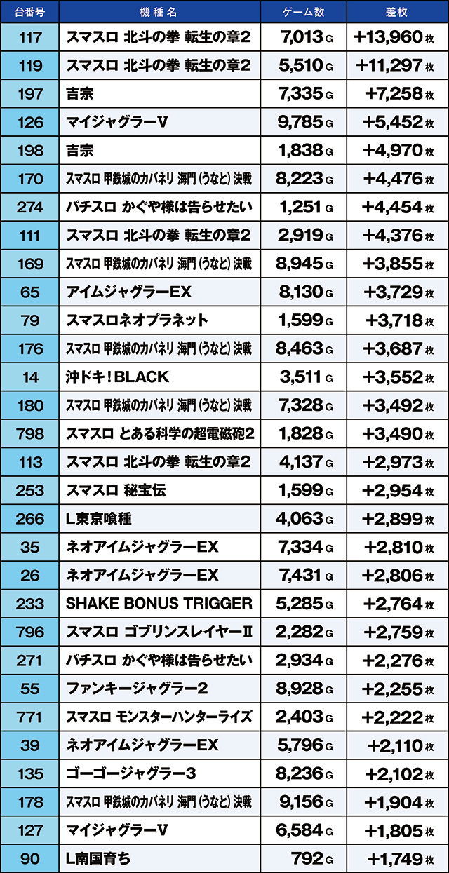 https://cdn.p-town.dmm.com/editor/ライティングZERO/kaido_adventure/kekka/2026/03tsuki/0303_kasu/top.jpg