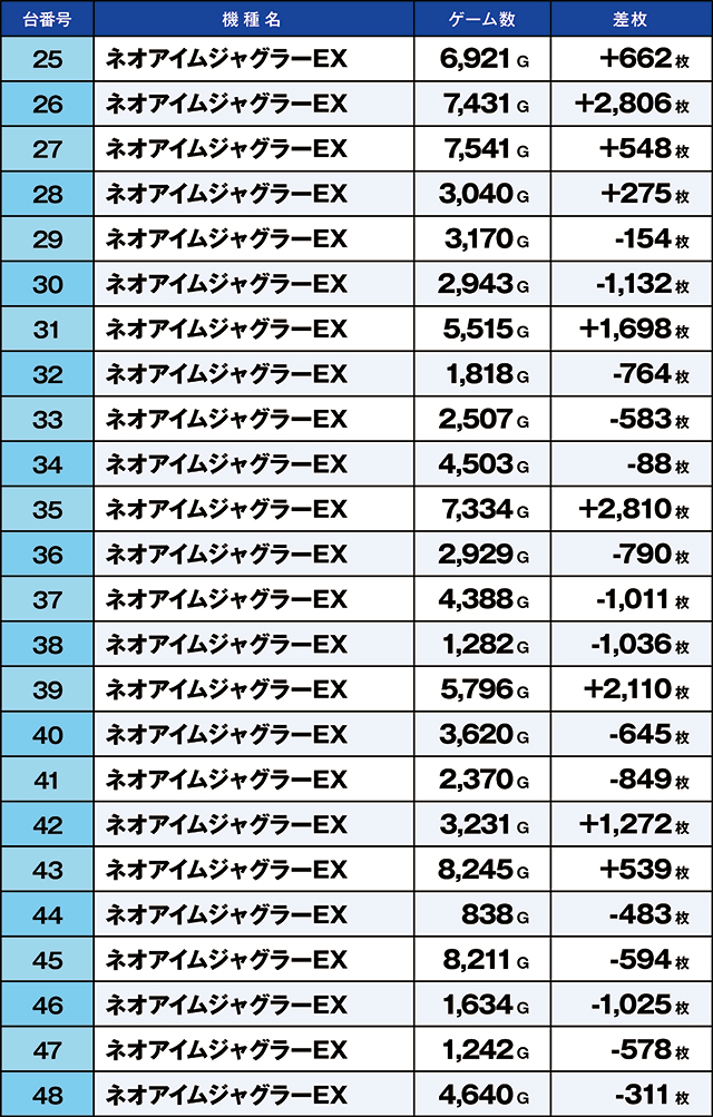 https://cdn.p-town.dmm.com/editor/ライティングZERO/kaido_adventure/kekka/2026/03tsuki/0303_kasu/top.jpg