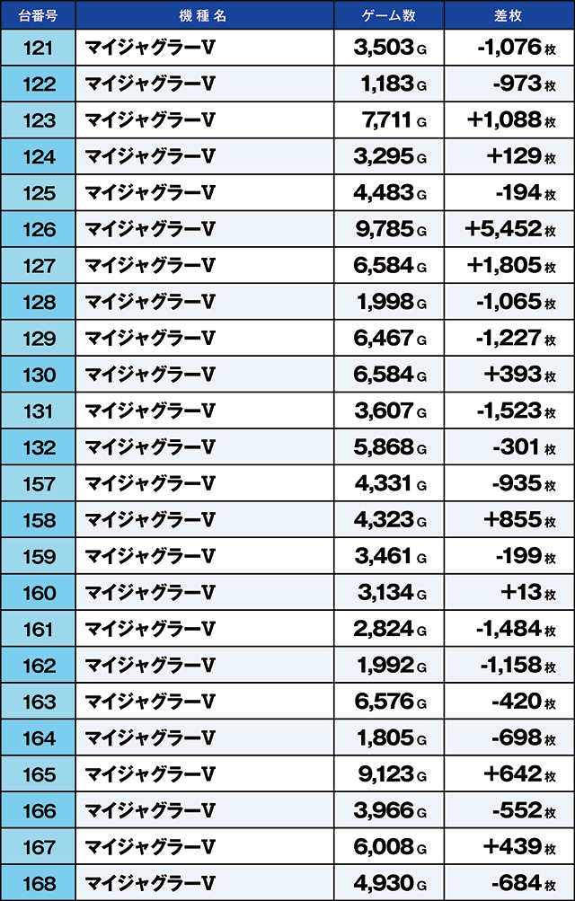 https://cdn.p-town.dmm.com/editor/ライティングZERO/kaido_adventure/kekka/2026/03tsuki/0303_kasu/top.jpg