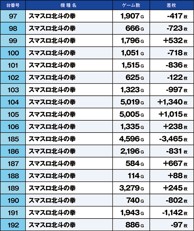 https://cdn.p-town.dmm.com/editor/ライティングZERO/kaido_adventure/kekka/2026/03tsuki/0303_kasu/top.jpg