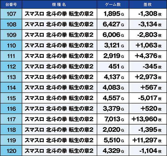 https://cdn.p-town.dmm.com/editor/ライティングZERO/kaido_adventure/kekka/2026/03tsuki/0303_kasu/top.jpg