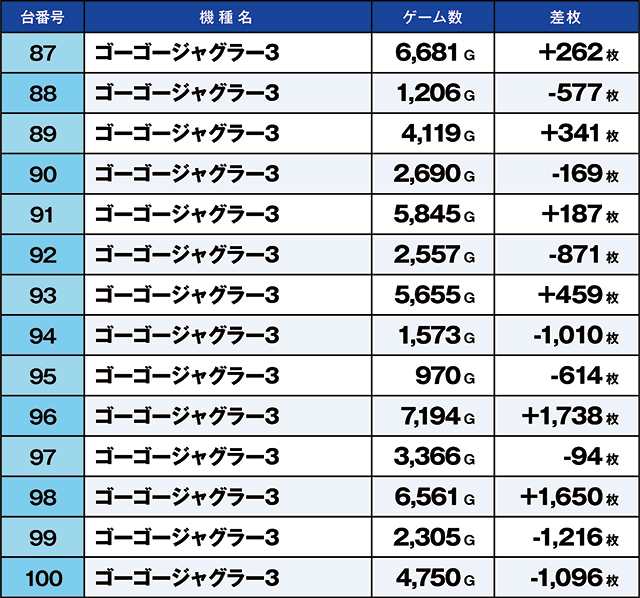 https://cdn.p-town.dmm.com/editor/ライティングZERO/kaido_adventure/kekka/2026/03tsuki/0303_kitamoto/top.jpg