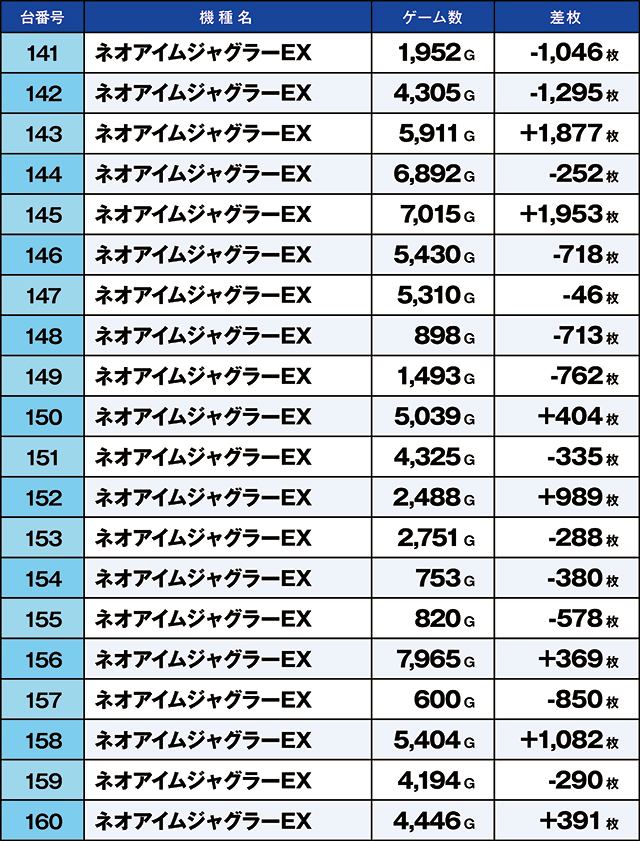 https://cdn.p-town.dmm.com/editor/ライティングZERO/kaido_adventure/kekka/2026/03tsuki/0303_kitamoto/top.jpg