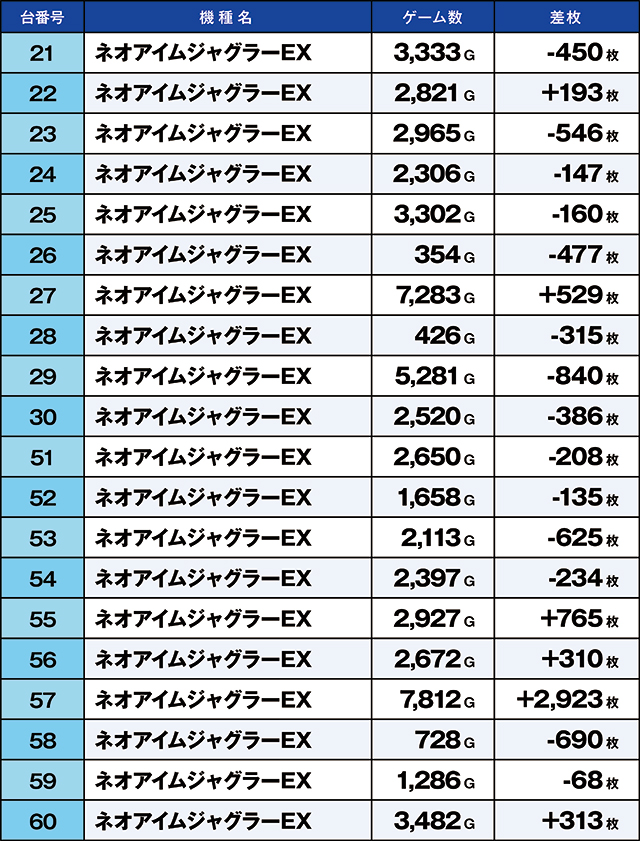 https://cdn.p-town.dmm.com/editor/ライティングZERO/kaido_adventure/kekka/2026/03tsuki/0303_kounosu/top.jpg