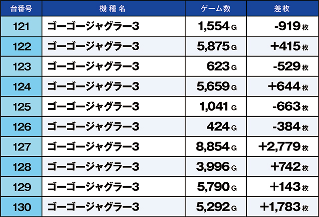 https://cdn.p-town.dmm.com/editor/ライティングZERO/kaido_adventure/kekka/2026/03tsuki/0303_kounosu/top.jpg