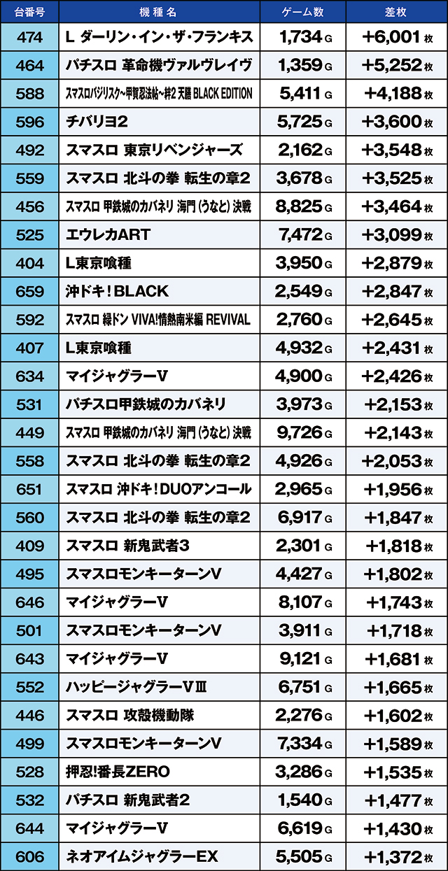 https://cdn.p-town.dmm.com/editor/ライティングZERO/kaido_adventure/kekka/2026/03tsuki/0303_ooizumi/top.jpg