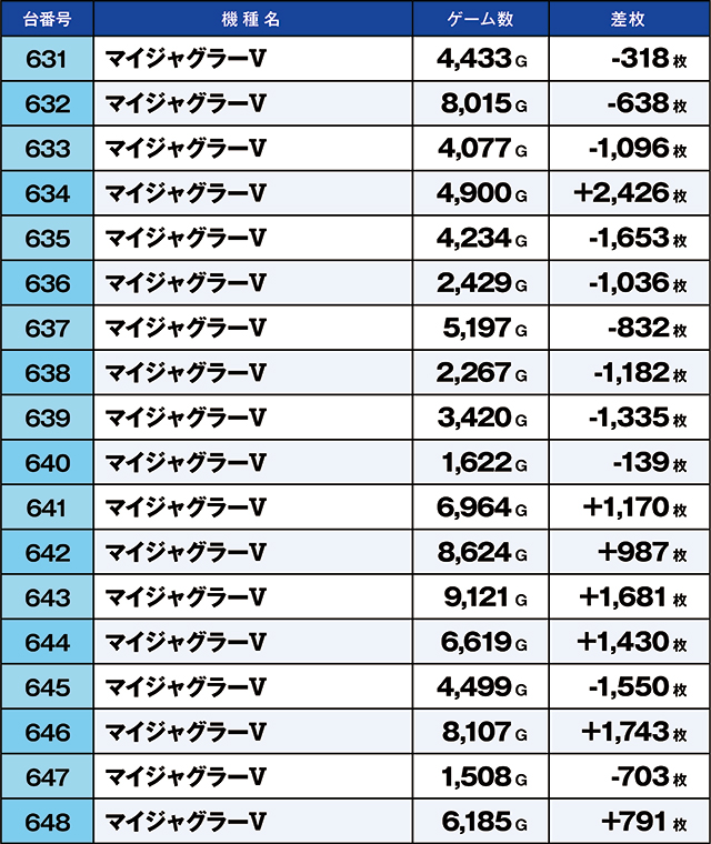 https://cdn.p-town.dmm.com/editor/ライティングZERO/kaido_adventure/kekka/2026/03tsuki/0303_ooizumi/top.jpg