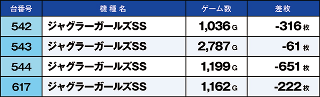 https://cdn.p-town.dmm.com/editor/ライティングZERO/kaido_adventure/kekka/2026/03tsuki/0303_ooizumi/top.jpg