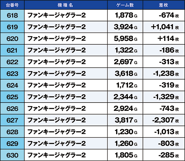 https://cdn.p-town.dmm.com/editor/ライティングZERO/kaido_adventure/kekka/2026/03tsuki/0303_ooizumi/top.jpg