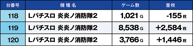 https://cdn.p-town.dmm.com/editor/ライティングZERO/kaido_adventure/kekka/2026/03tsuki/0303_segami/top.jpg