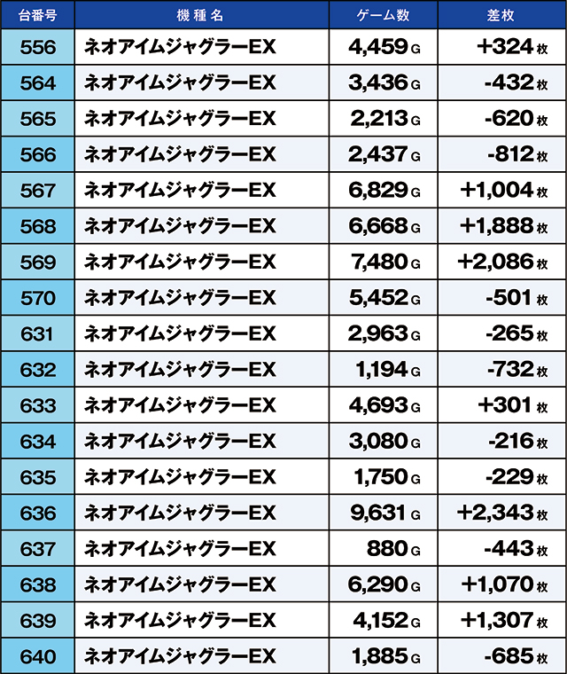 https://cdn.p-town.dmm.com/editor/ライティングZERO/kaido_adventure/kekka/2026/03tsuki/0303_shibukawa/top.jpg
