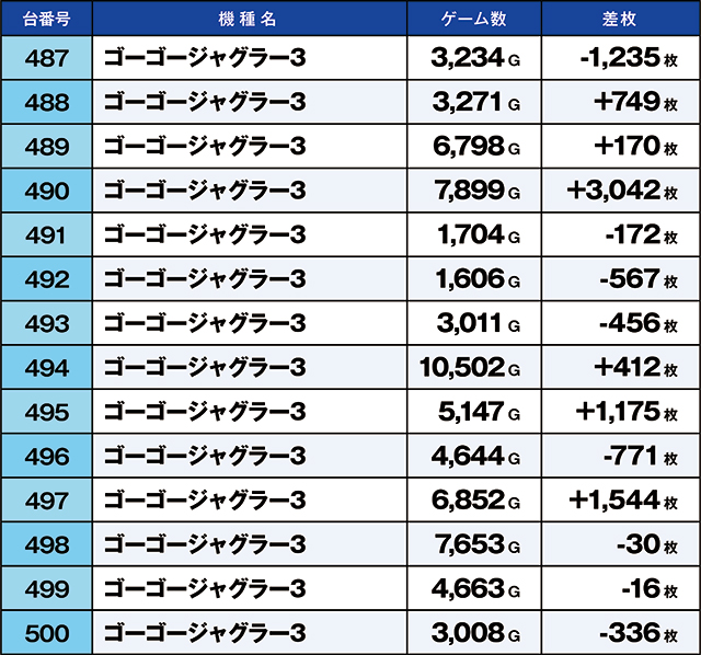 https://cdn.p-town.dmm.com/editor/ライティングZERO/kaido_adventure/kekka/2026/03tsuki/0303_shibukawa/top.jpg