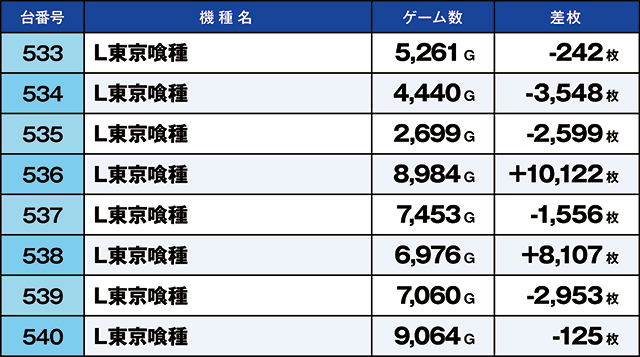 https://cdn.p-town.dmm.com/editor/ライティングZERO/kaido_adventure/kekka/2026/03tsuki/0303_shibukawa/top.jpg